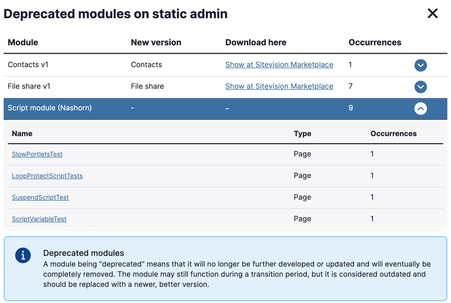 Module control widget listing pages with Script modules containing Nashorn