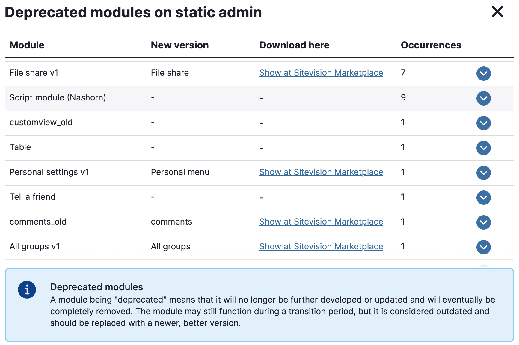 Module control Widget example showing Script modules containing Nashorn